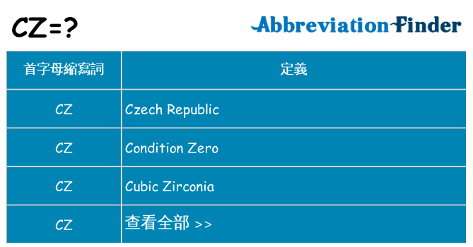 cz 代表什麼