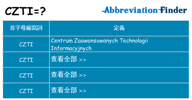 czti 代表什麼
