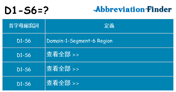 d1-s6 代表什麼
