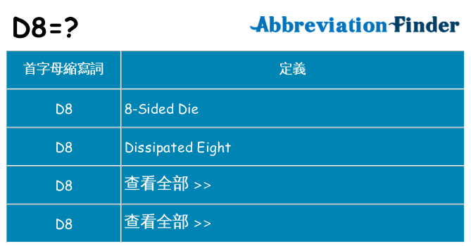 d8 代表什麼