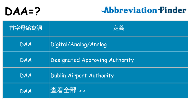 daa 代表什麼