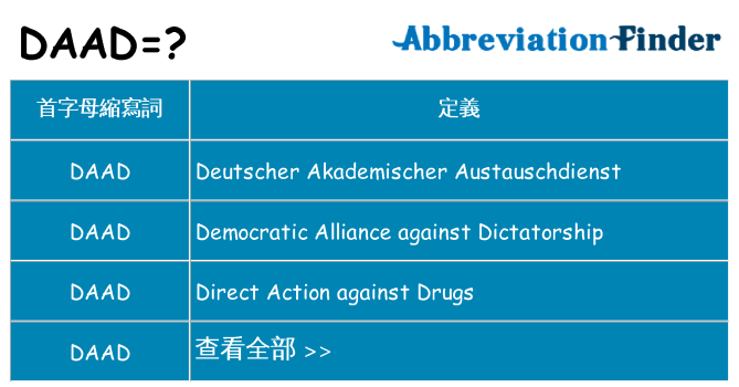 daad 代表什麼