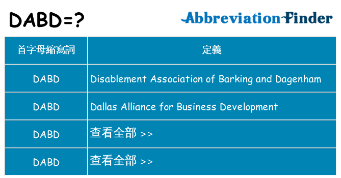 dabd 代表什麼