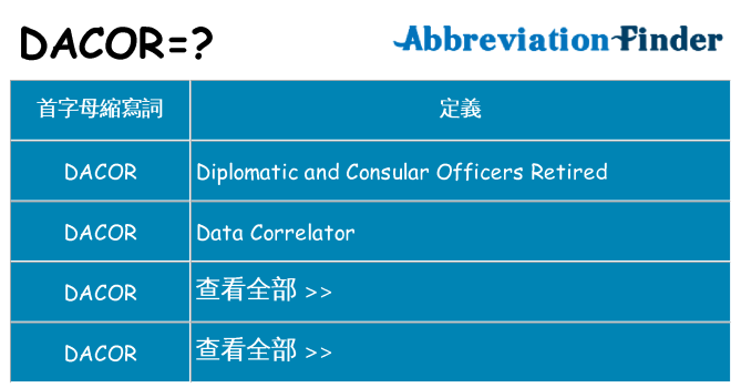 dacor 代表什麼