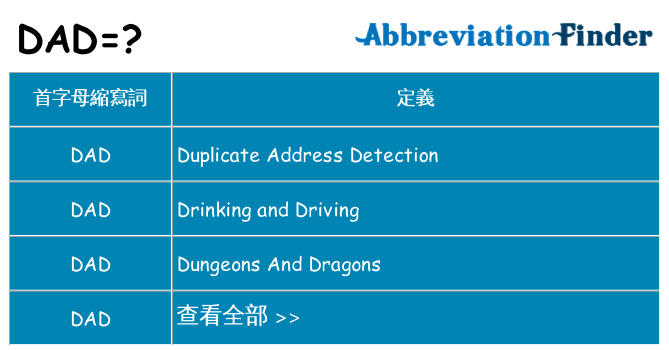 dad 代表什麼