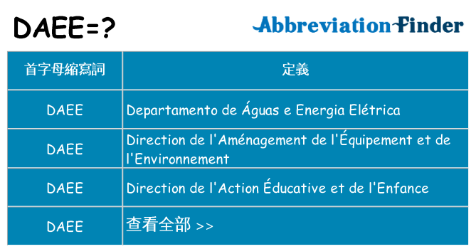 daee 代表什麼