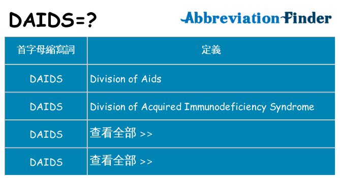 daids 代表什麼