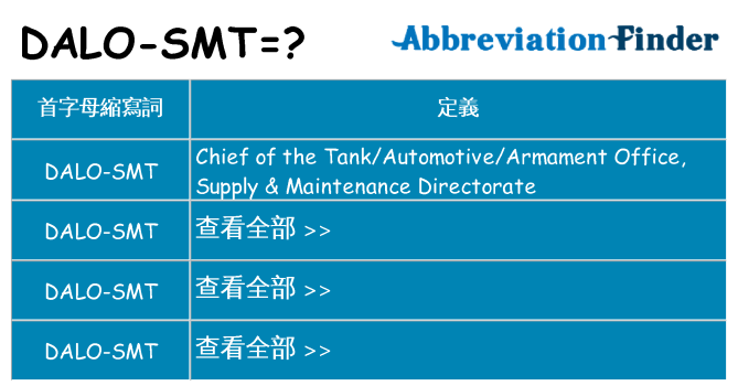 dalo-smt 代表什麼