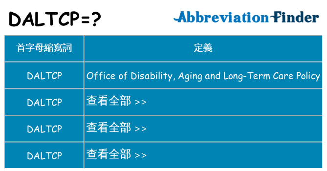 daltcp 代表什麼