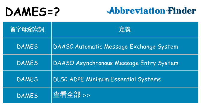 dames 代表什麼