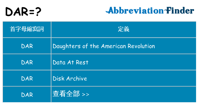 dar 代表什麼