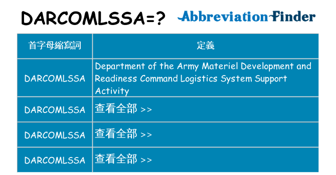 darcomlssa 代表什麼