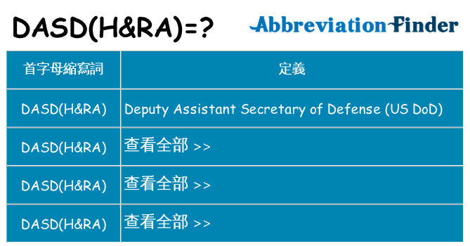 dasdhra 代表什麼