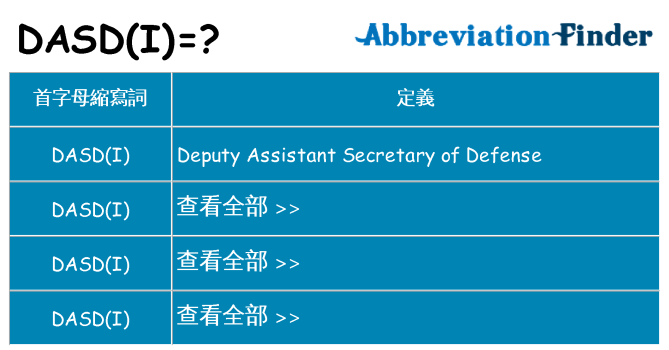 dasdi 代表什麼