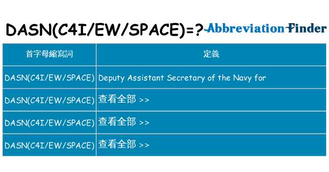 dasnc4iewspace 代表什麼