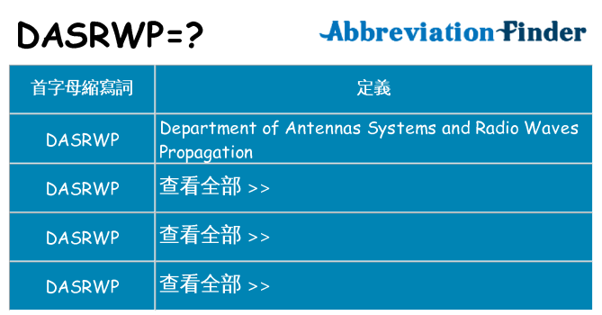 dasrwp 代表什麼