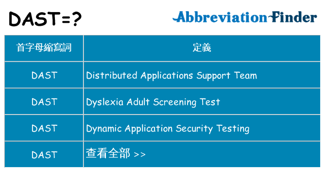dast 代表什麼
