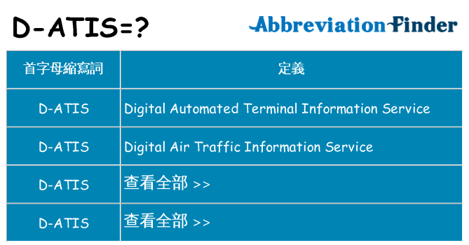 D-ATIS是什麽意思? - D-ATIS的全稱 | 在線英文縮略詞查詢