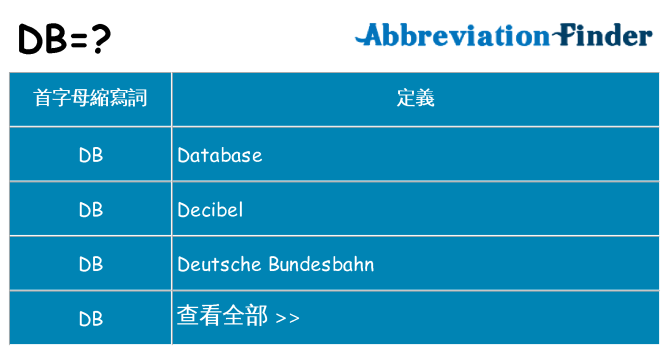 db 代表什麼