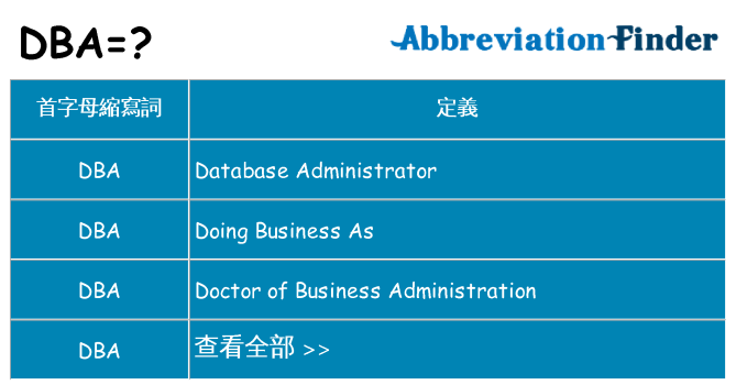 dba 代表什麼