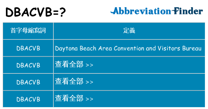 dbacvb 代表什麼