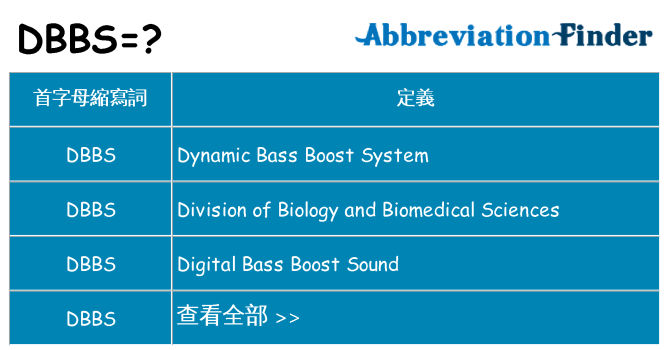 dbbs 代表什麼