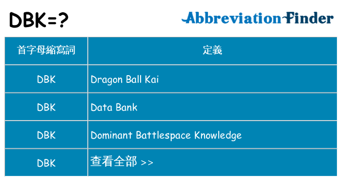 dbk 代表什麼