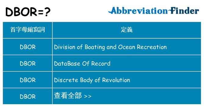 dbor 代表什麼