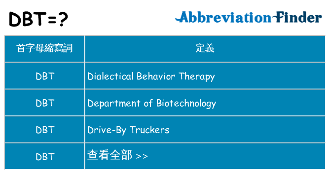 dbt 代表什麼