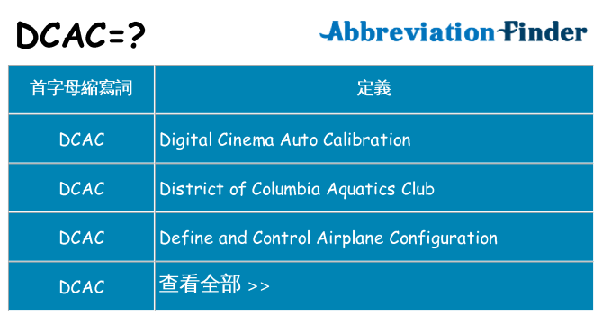 dcac 代表什麼