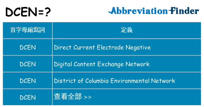 dcen 代表什麼