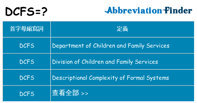 dcfs 代表什麼