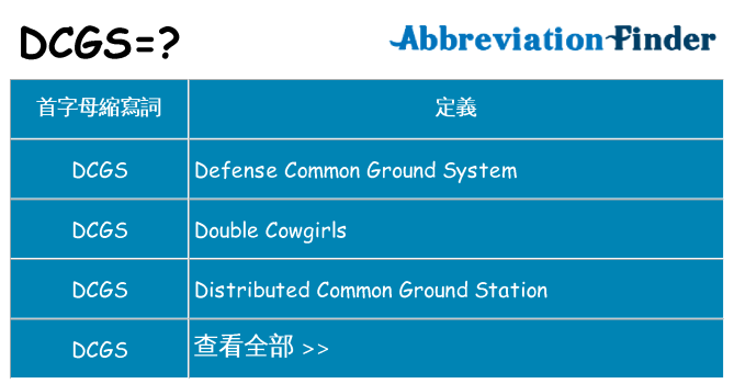 dcgs 代表什麼