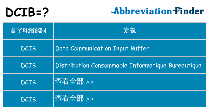 dcib 代表什麼