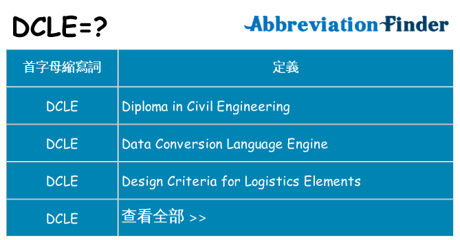 dcle 代表什麼