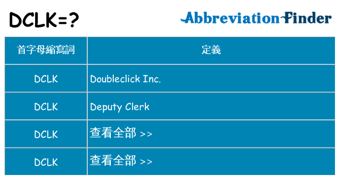 dclk 代表什麼