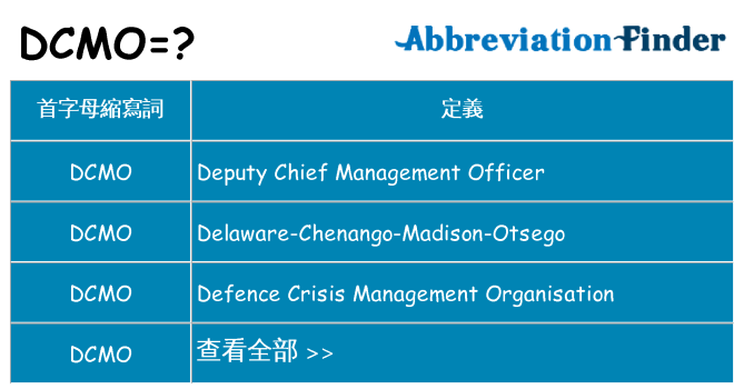 dcmo 代表什麼