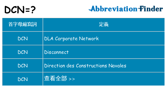 dcn 代表什麼