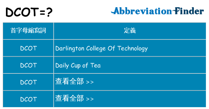 dcot 代表什麼