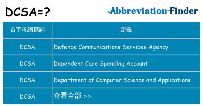 dcsa 代表什麼