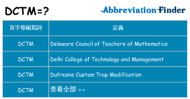 dctm 代表什麼