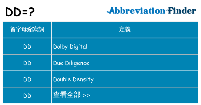 dd 代表什麼