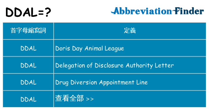 ddal 代表什麼