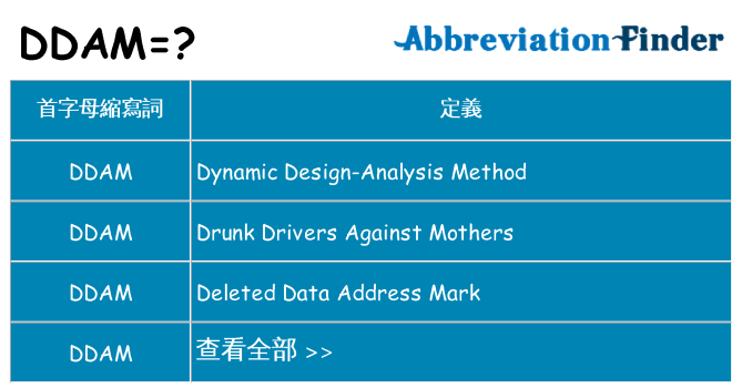 ddam 代表什麼