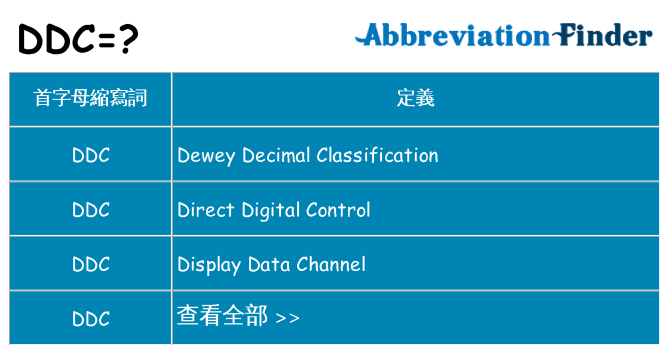 ddc 代表什麼