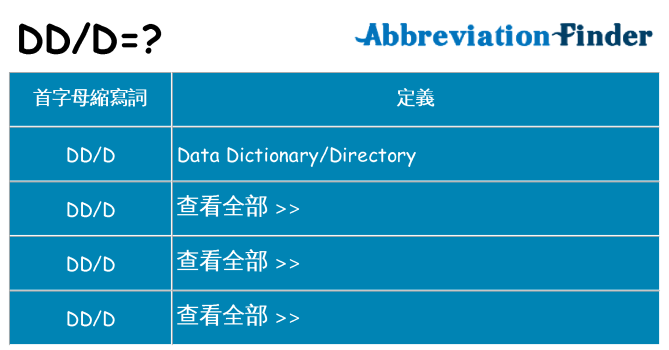 ddd 代表什麼