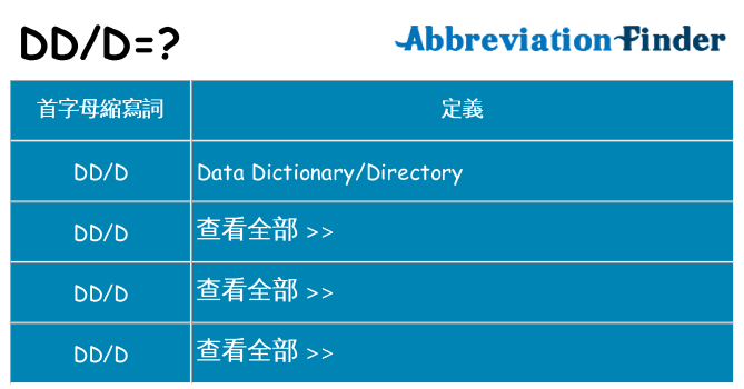 ddd 代表什麼