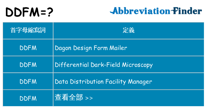 ddfm 代表什麼