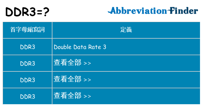 ddr3 代表什麼
