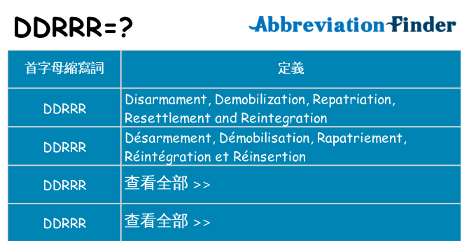 ddrrr 代表什麼